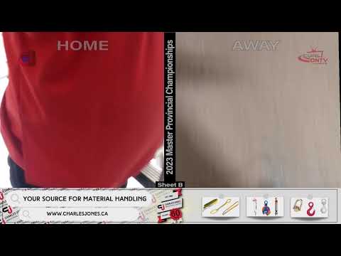 CurlONTV 2023 Master Championships: Final - Hutchinson vs Lewis