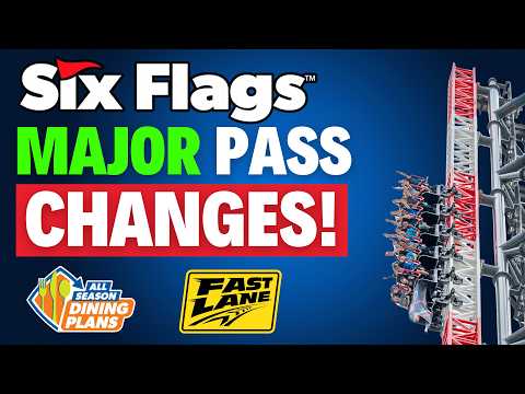 When Will Six Flags Open