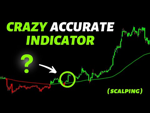 Crazy Accurate Buy Sell Indicator Strategy For Scalping Crypto ( 100% Works )