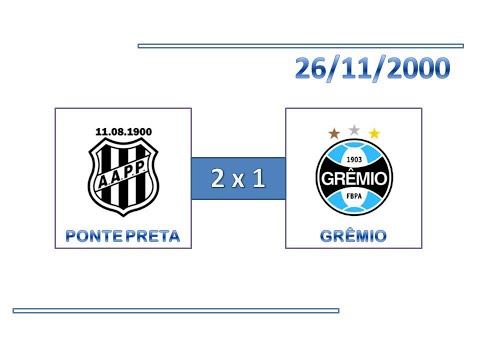 GOLS: Ponte Preta 2 x 1 Grêmio - 26/11/2000 - Campeonato Brasileiro