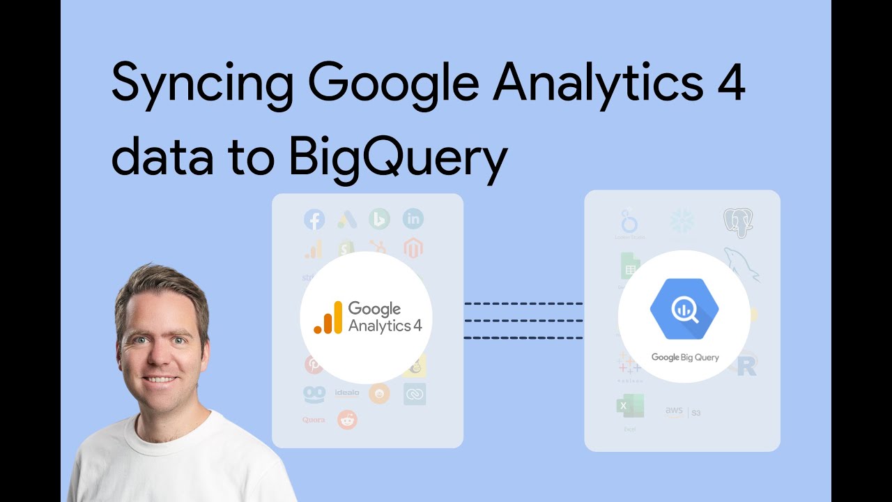 Sync Google Analytics 4 (GA4) to BigQuery in less than 3 minutes