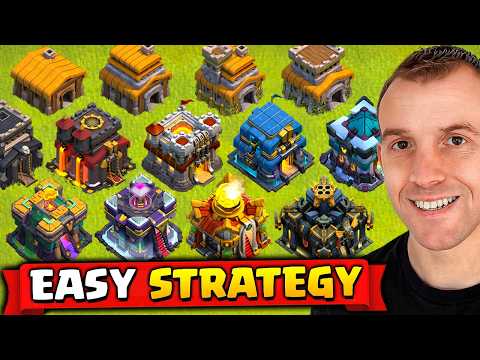 Easiest Attack Strategy for Every Town Hall Level