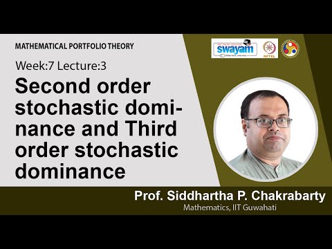 Mathematical Portfolio Theory Intro Video