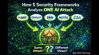 Took One AI Attack And Every Framework Saw It Differently | Explained in 5min | @AI-Red-Teaming