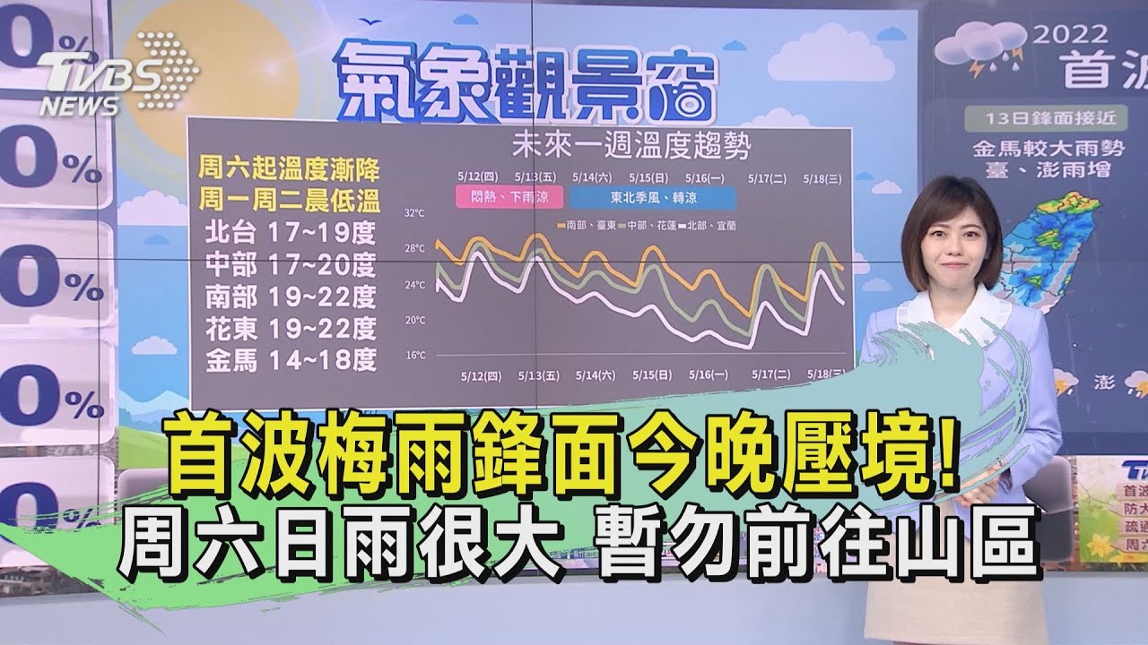 首波梅雨鋒面今晚壓境！　周六日雨很大暫勿前往山區