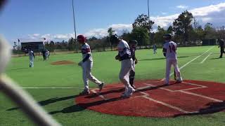 Hard 90 Junior High Tryouts