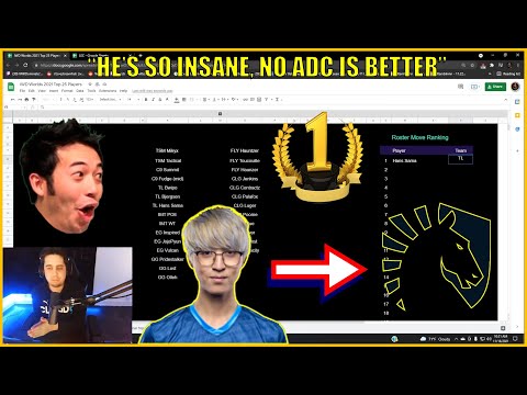 IWillDominate Thoughts on TL Hans Sama