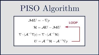 [CFD] The PISO Algorithm