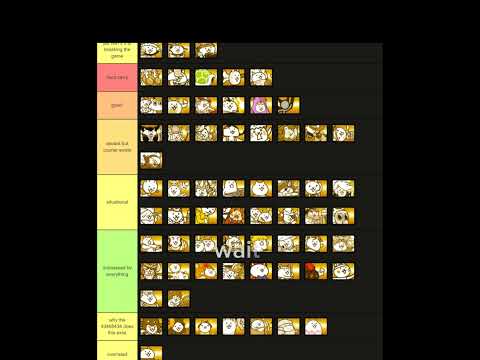 my battle cats tierlist