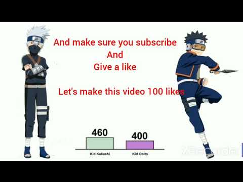 Kakashi Vs obito power level