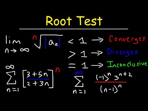 Calculus 1 Review Basic Introduction