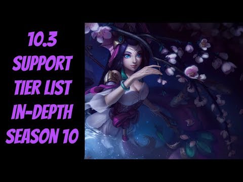 10.3 Support List In-depth -- League of Legends