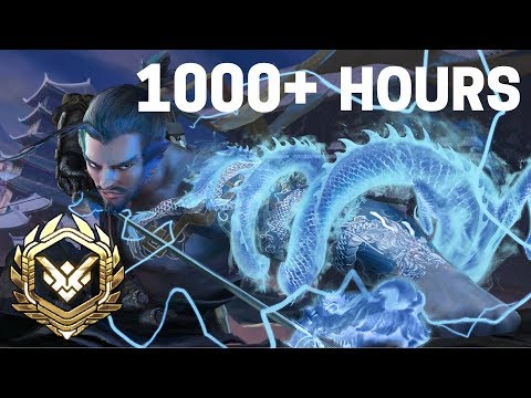 What 1000+ hours of Hanzo experience looks like