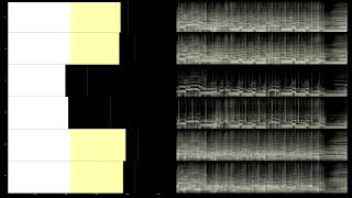 America - Saturn Nights (SACD Multichannel 5.1 Surround Music)