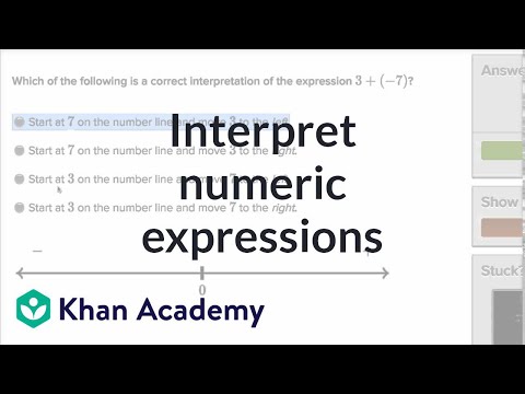 Integer addition and subtraction: number line interpretation