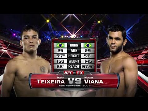 John Teixeira vs Hugo Viana full fight