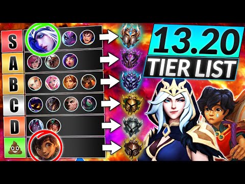 NEW Champions TIER LIST for Patch 13.20 - BEST META Champs to MAIN - LoL Guide