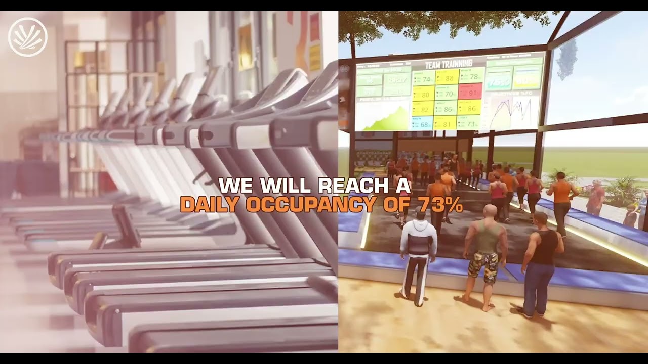 Promise #2: Optimization of gyms