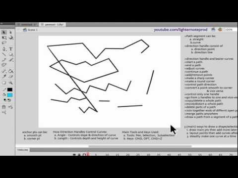 Adobe Flash Basics How to Animate Camera Moves in your Cartoon
