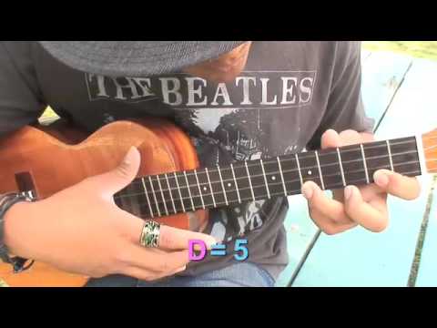 Uke Minutes 21 - Tapping