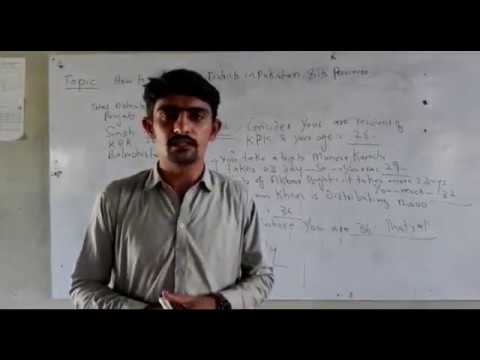 Mnemonic Method to remember Districts in Provinces.