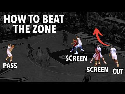 10 Plays to Embarrass a Zone Defense