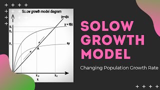 Changing the Population Growth Rate: Solow Growth Model