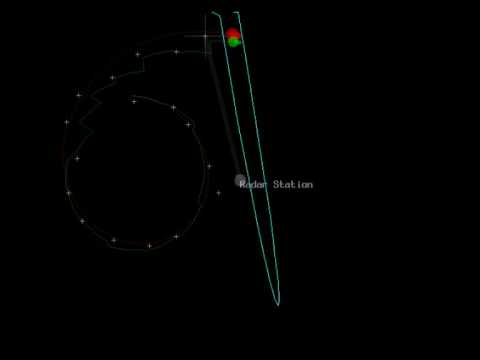 Unscented Kalman Filter Demo