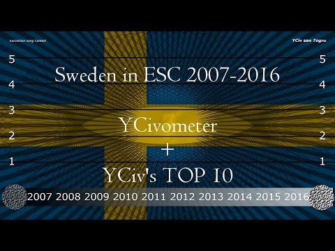 Sweden in Eurovision 2007/2016 - YCiv's TOP 10 + YCivometer - Season 1, Episode 7