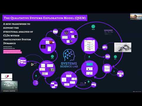 Oceania chapter CLDs with analytics – Adam Hulme webinar on exploring complex systems with QSEM