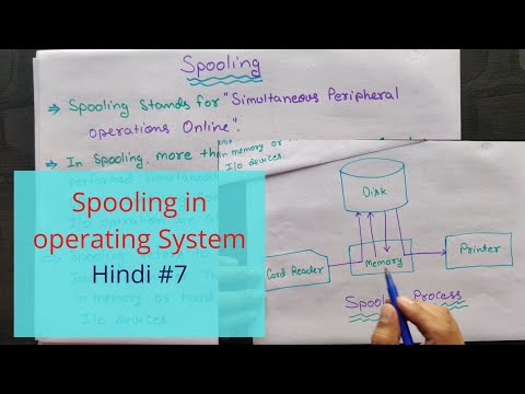 Introduction to Operating System in Hindi Operating System Tutorials Hindi 02