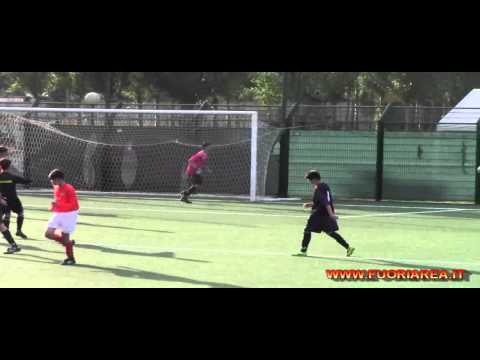 13° MEMORIAL MARCUCCI: Futbolclub - Fonte Meravigliosa 2-0