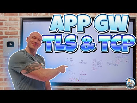 Optimize Network Security: Master Application Gateway TCP/TLS