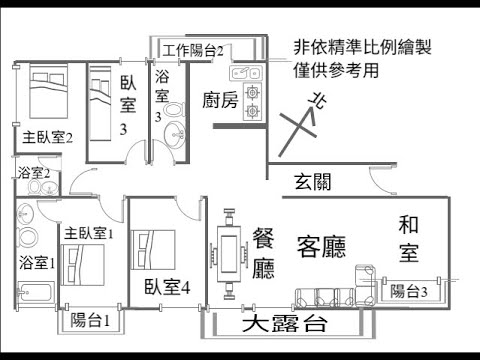 獨家》雙主臥4+1房3衛浴+大露臺+廁所開窗3採光+後棟安靜 - Image 1