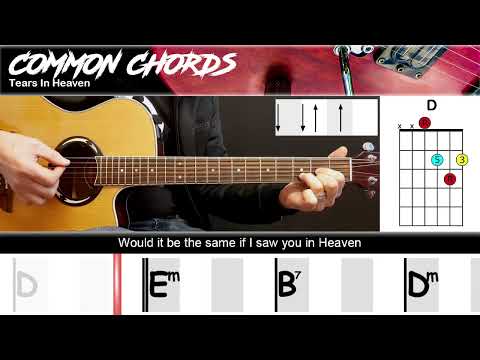 Tears In Heaven - Eric Clapton | EASY GUITAR LESSON | Scrolling Chords & Lyrics