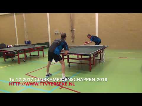 Clubkampioenschappen 2018 - 1