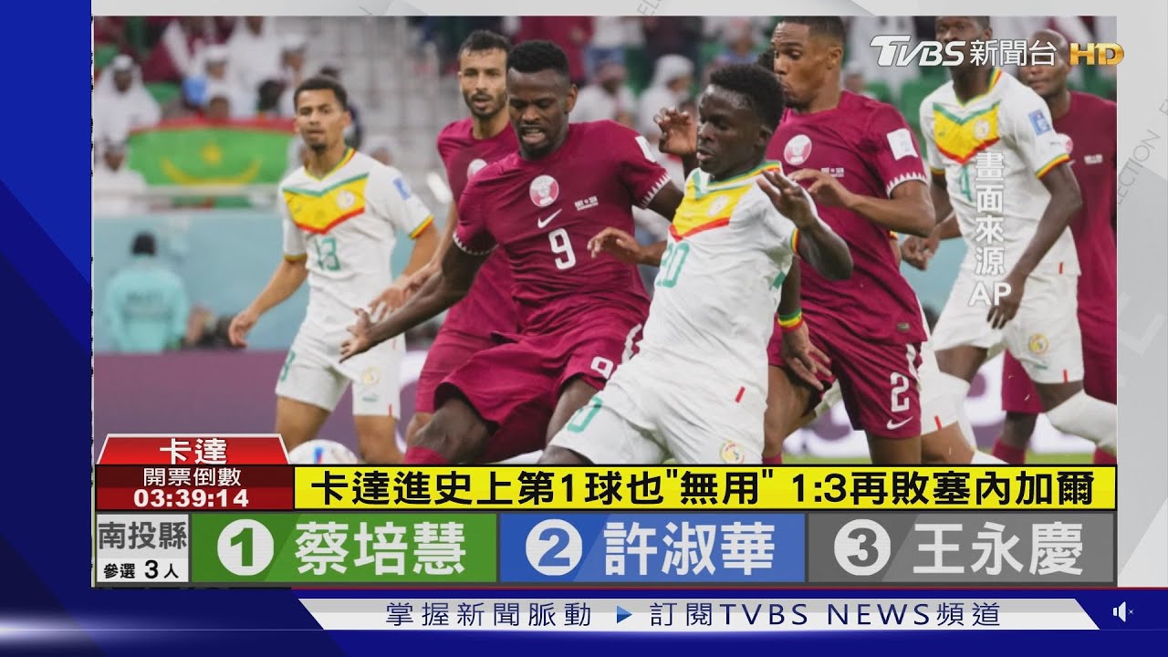 苦吞2連敗! 地主卡達成本屆首支淘汰球隊