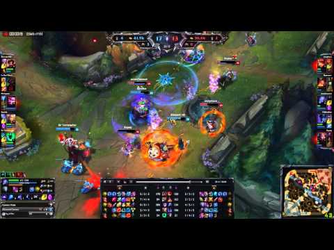 League of Legends Teamfight Irelia