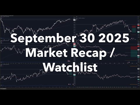 September 30 2025 - Market Recap / Watchlist (Forex)