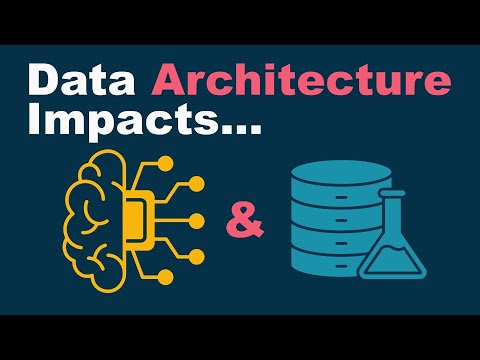 Data Architecture's Impact on AI & Data Science