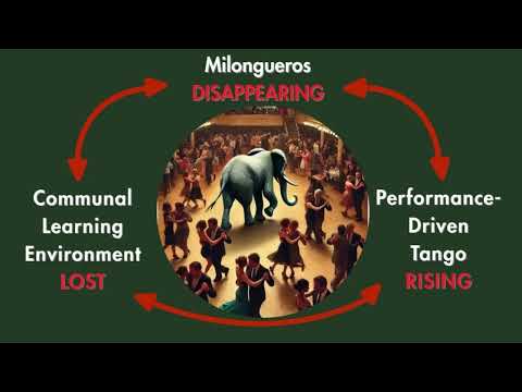 Tango Zen Journal – September 5, 2025