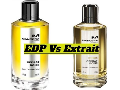 Mancera Cedrat Boise Vs Intense (Comparison)