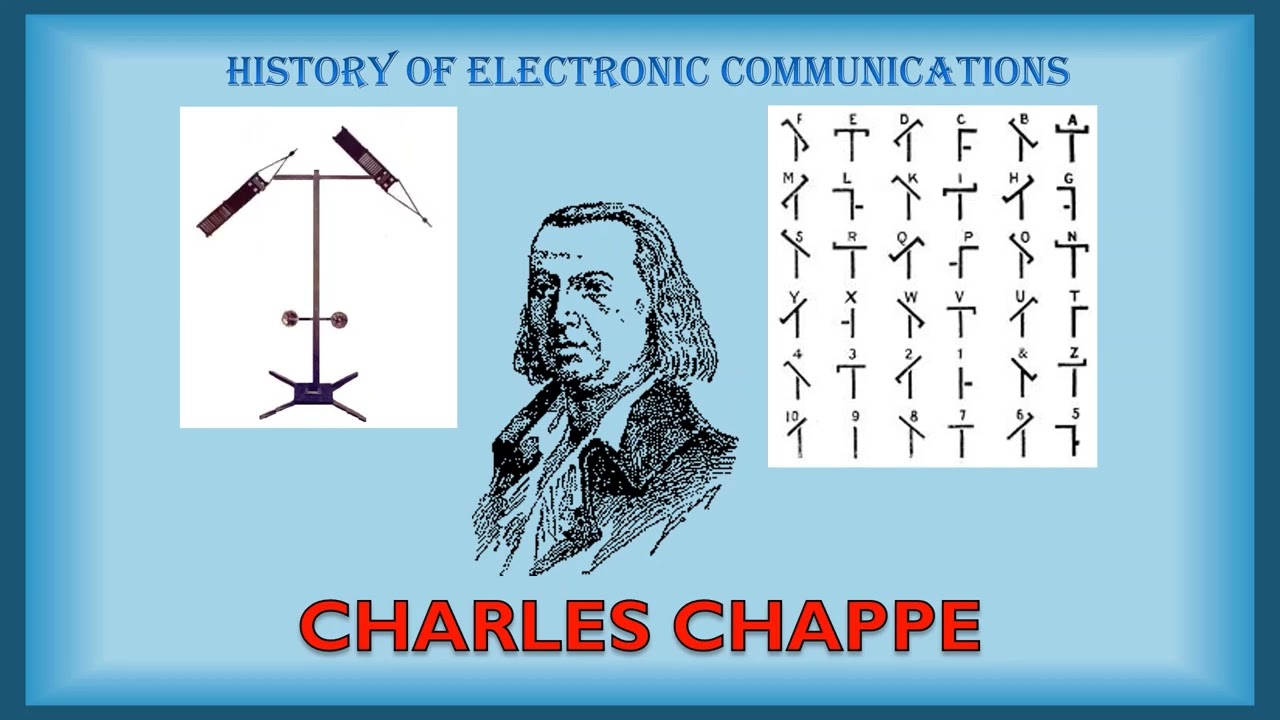 History of Electronics communication