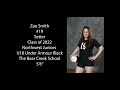 Zoe Smith Setter 2022 Volleyball Highlights - Mother's Day Challenge 2021