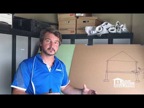 Cold Floors - Blouin Brothers Insulation