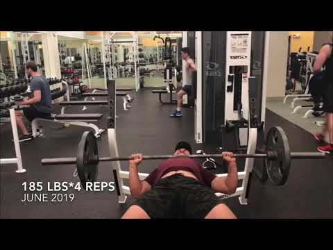 One Year Bench Press Transformation | 185 lbs to 250 lbs