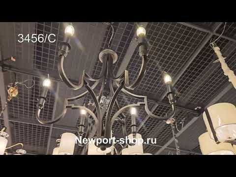 Превью видео