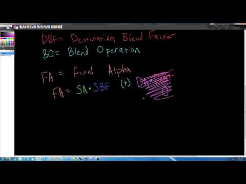C++ DirectX 11 Engine Tutorial 38 - Blending Pt 1