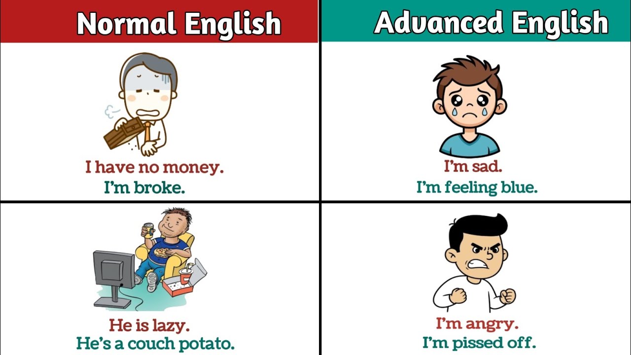 Speak Like a Native: Basic English vs Advanced English sentences 