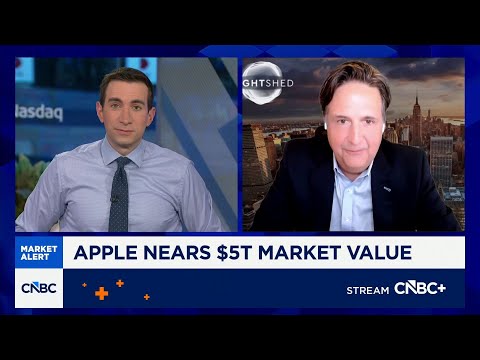LightShed's Walter Piecyk on Apple-OpenAI lawsuit: You don't sue someone you're not worried about